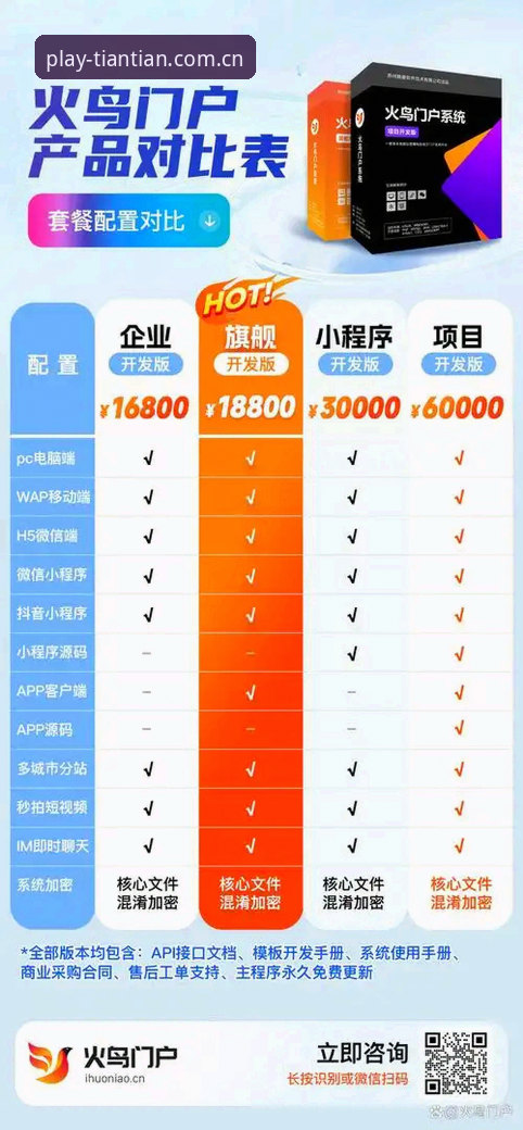 天天娱乐平台注册流程对比分析：最新版本v2.0.3用户体验数据全解读