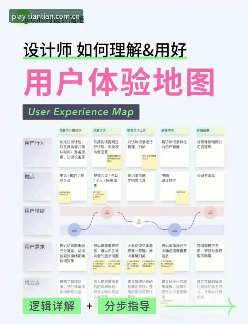 揭秘天天娱乐官网入口背后的技术架构与用户体验真相